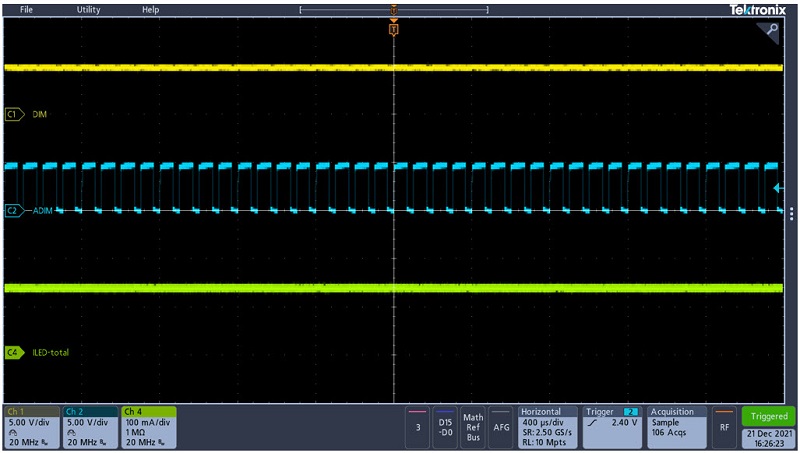 MAX25511 – ADIM duty cycle = 67%, DIM duty cycle = 100%, ILED_total = 132mA