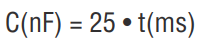 Equation 3