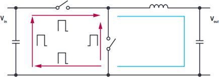 Different paths with different directions of current flow in a hot loop