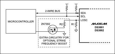 Figure 3. System configuration for implementing a strike frequency boost using the DS3881/DS3882 controllers under software control.