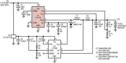 Figure 6a