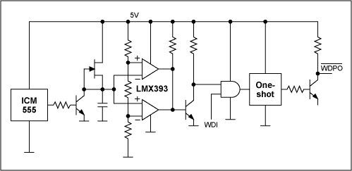 Figure 5. Discrete-component example of a windowed-watchdog timer.