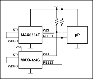 Figure 6. This circuit achieves a watchdog window of 8ms.