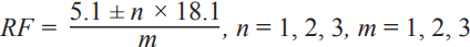Equation 2