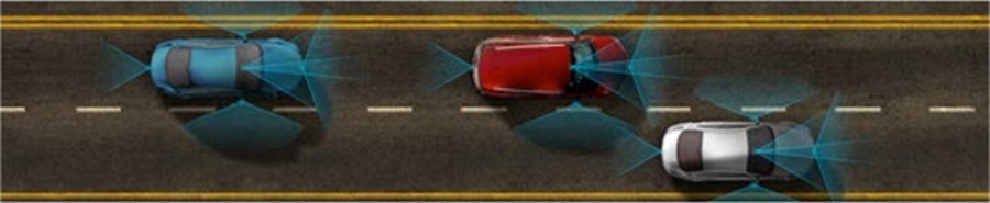 LIDAR perception for autonomous vehicles