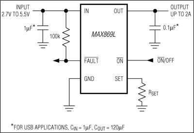 MAX869L：典型工作电路