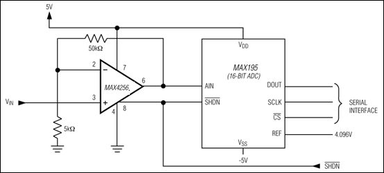 MAX4249、MAX4250、MAX4251、MAX4252、MAX4253、MAX4254、MAX4255、MAX4256、MAX4257：典型工作电路