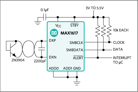 MAX1617：典型工作电路