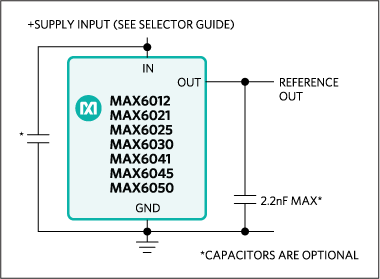 MAX6012、MAX6012A、MAX6012B、MAX6021、MAX6021A、MAX6021B、MAX6025、MAX6025A、MAX6025B、MAX6030、MAX6041、MAX6041A、MAX6041B、MAX6045、MAX6045A、MAX6045B、MAX6050、MAX6050A、MAX6050B：典型工作电路