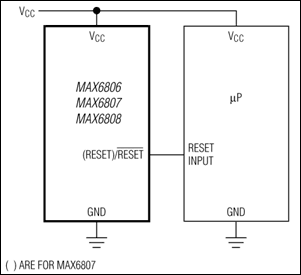 MAX6806、MAX6807、MAX6808：典型工作电路