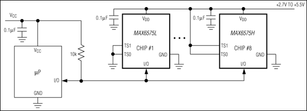 MAX6575H、MAX6575L：典型工作电路