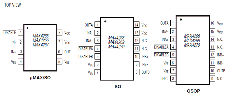 MAX4265、MAX4266、MAX4267、MAX4268、MAX4269、MAX4270：引脚配置