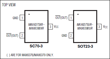 MAX6375、MAX6376、MAX6377、MAX6378、MAX6379、MAX6380：引脚配置