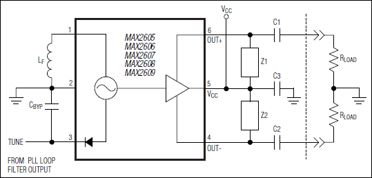 MAX2605、MAX2606、MAX2607、MAX2608、MAX2609：典型工作电路