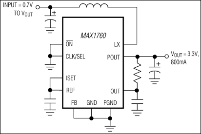 MAX1760、MAX1760H：典型工作电路