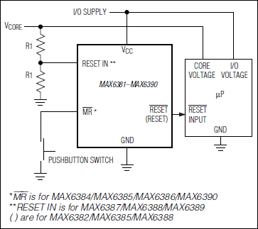 MAX6381、MAX6382、MAX6383、MAX6384、MAX6385、MAX6386、MAX6387、MAX6388、MAX6389、MAX6390：典型工作电路