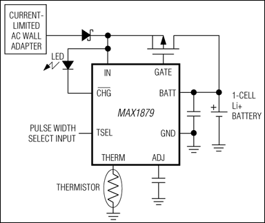 MAX1879：典型工作电路