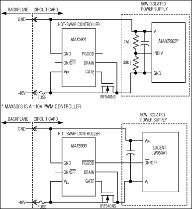 MAX5900、MAX5901：典型工作电路