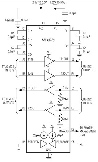 MAX3228、MAX3229：典型工作电路