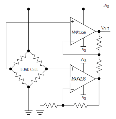 MAX4236、MAX4237：典型应用电路