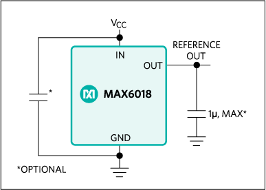 MAX6018：典型工作电路