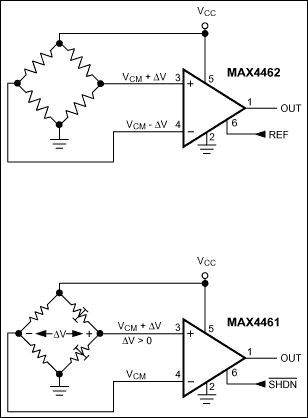 MAX4460、MAX4461、MAX4462：典型应用电路