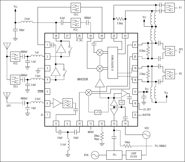 MAX2538：典型应用电路