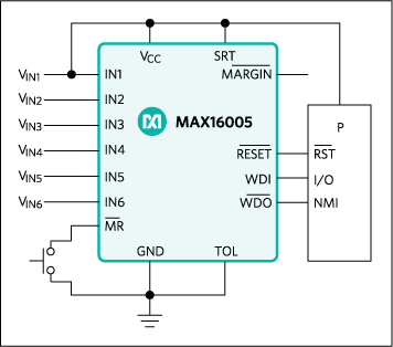 MAX16000、MAX16001、MAX16002、MAX16003、MAX16004、MAX16005、MAX16006、MAX16007：典型工作电路