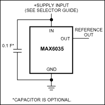 MAX6035：典型工作电路