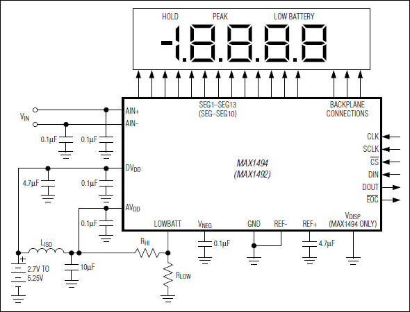 MAX1492、MAX1494：典型工作电路