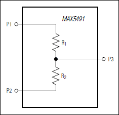 MAX5491：原理框图