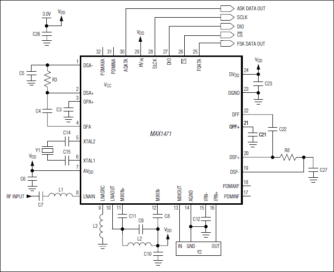 MAX1471：典型应用电路
