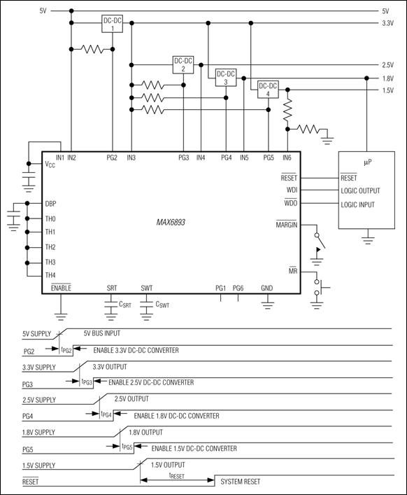 MAX6892、MAX6893、MAX6894：典型工作电路