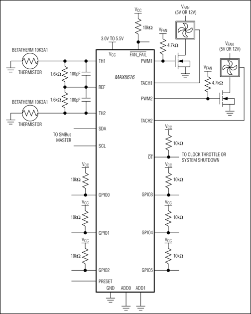 MAX6615、MAX6616：典型应用电路