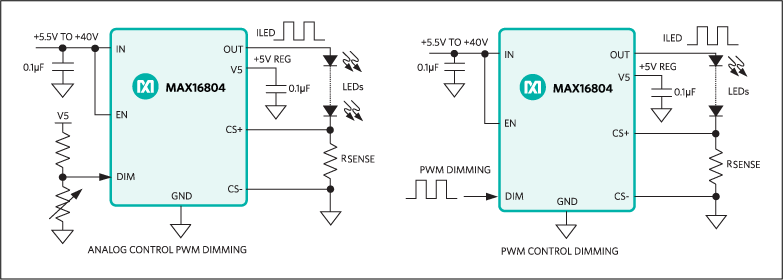 MAX16804：简化框图