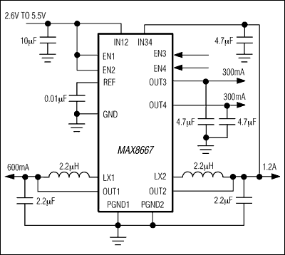 MAX8667、MAX8668：典型工作电路