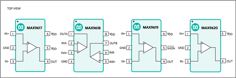 MAX9617、MAX9618：功能框图