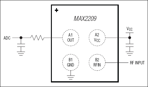 MAX2209：引脚配置/功能框图/典型工作电路