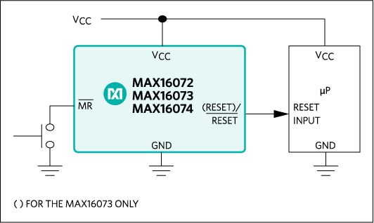 MAX16072、MAX16073、MAX16074：典型工作电路