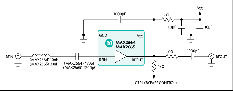MAX2664、MAX2665：典型应用电路