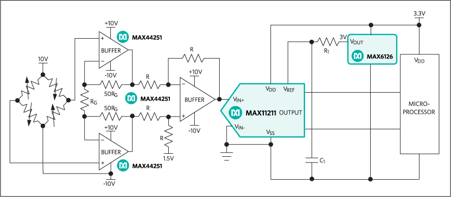 MAX44251, MAX44252: Typical Operating Circuit
