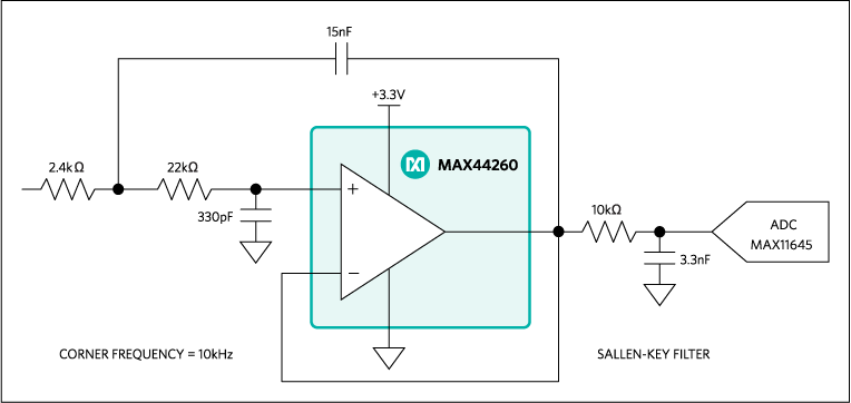 MAX44260, MAX44261: Typical Application Circuit