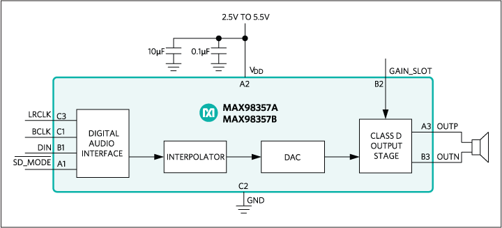 MAX98357A8218.png