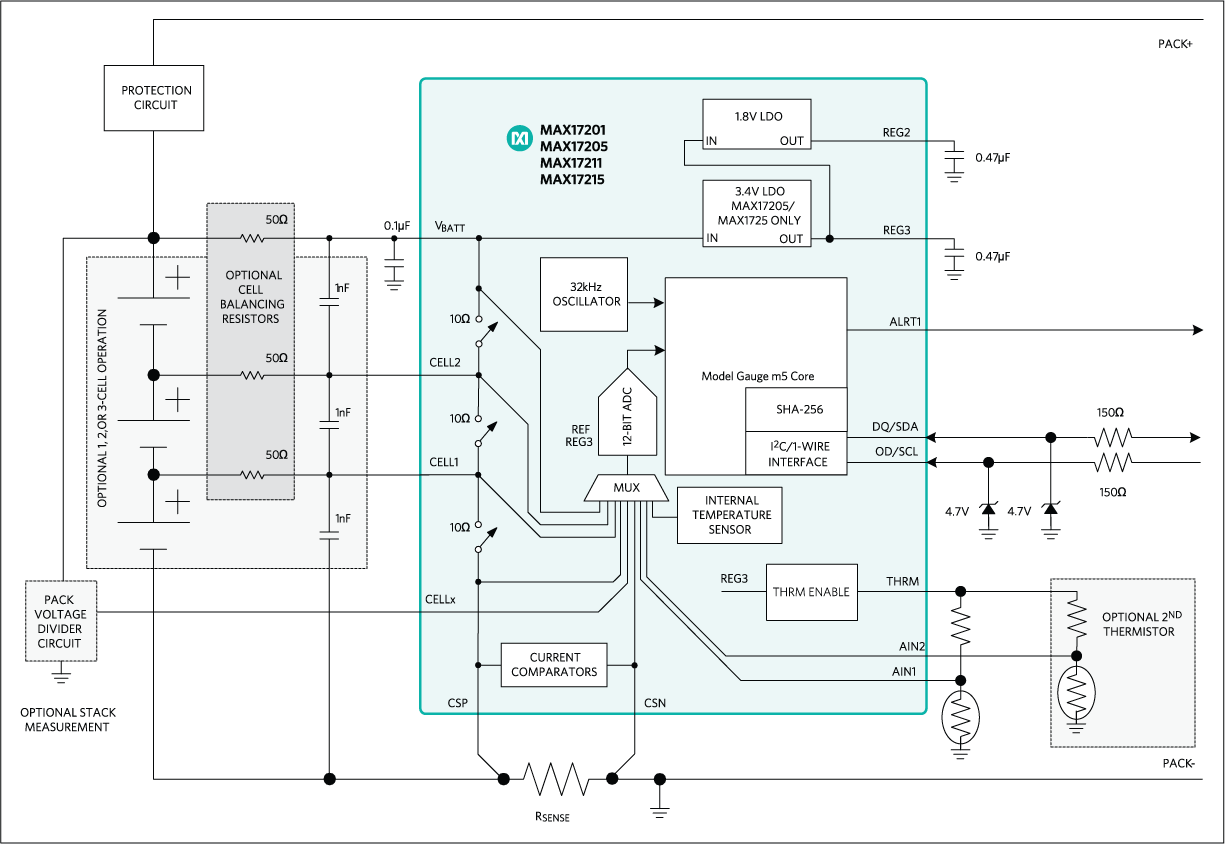 Ultra-low power stand-alone fuel gauge ICs that implement the Maxim ModelGauge™ m5 algorithm | Functional Diagram