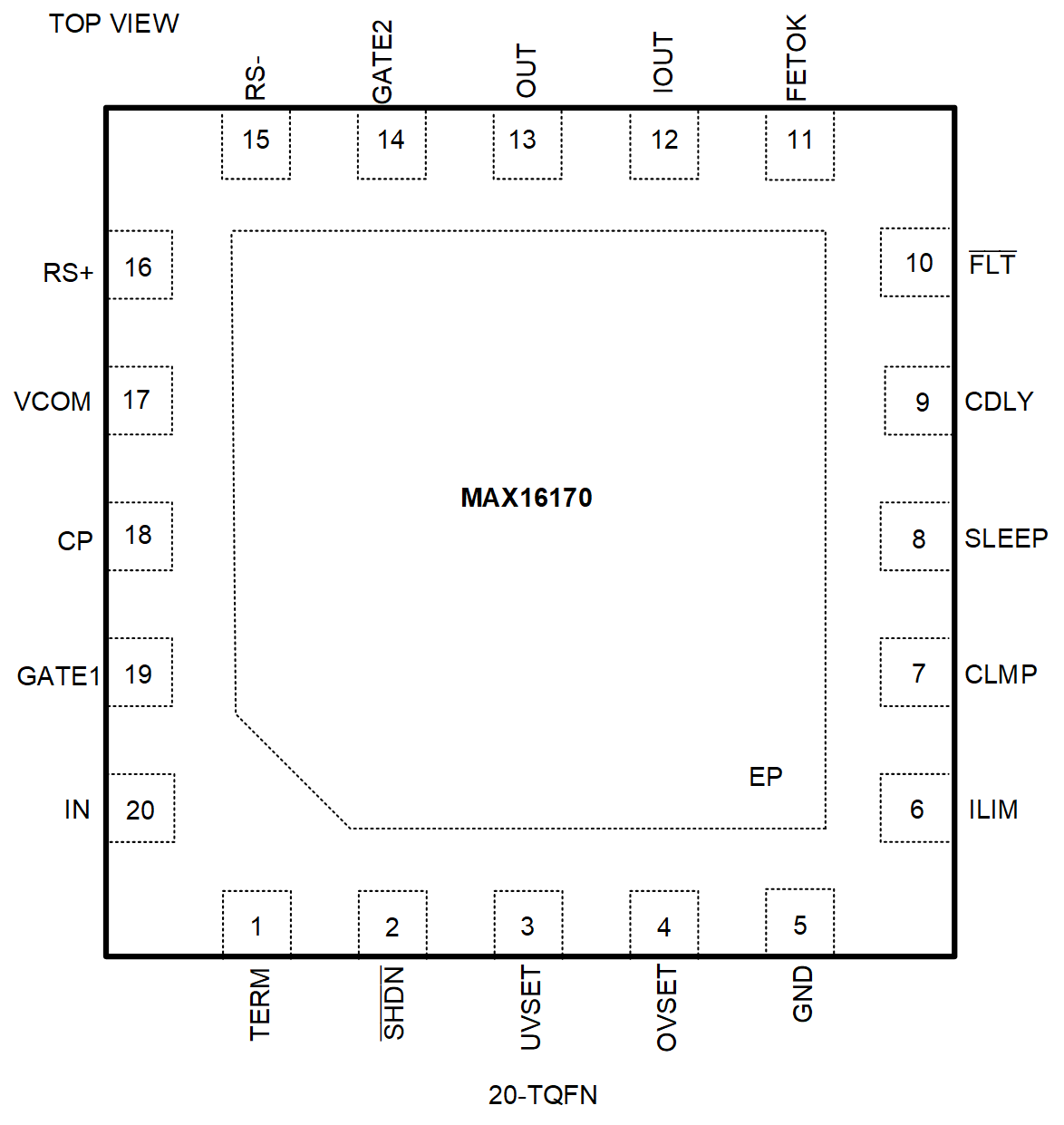 MAX16170 Pin Configuration