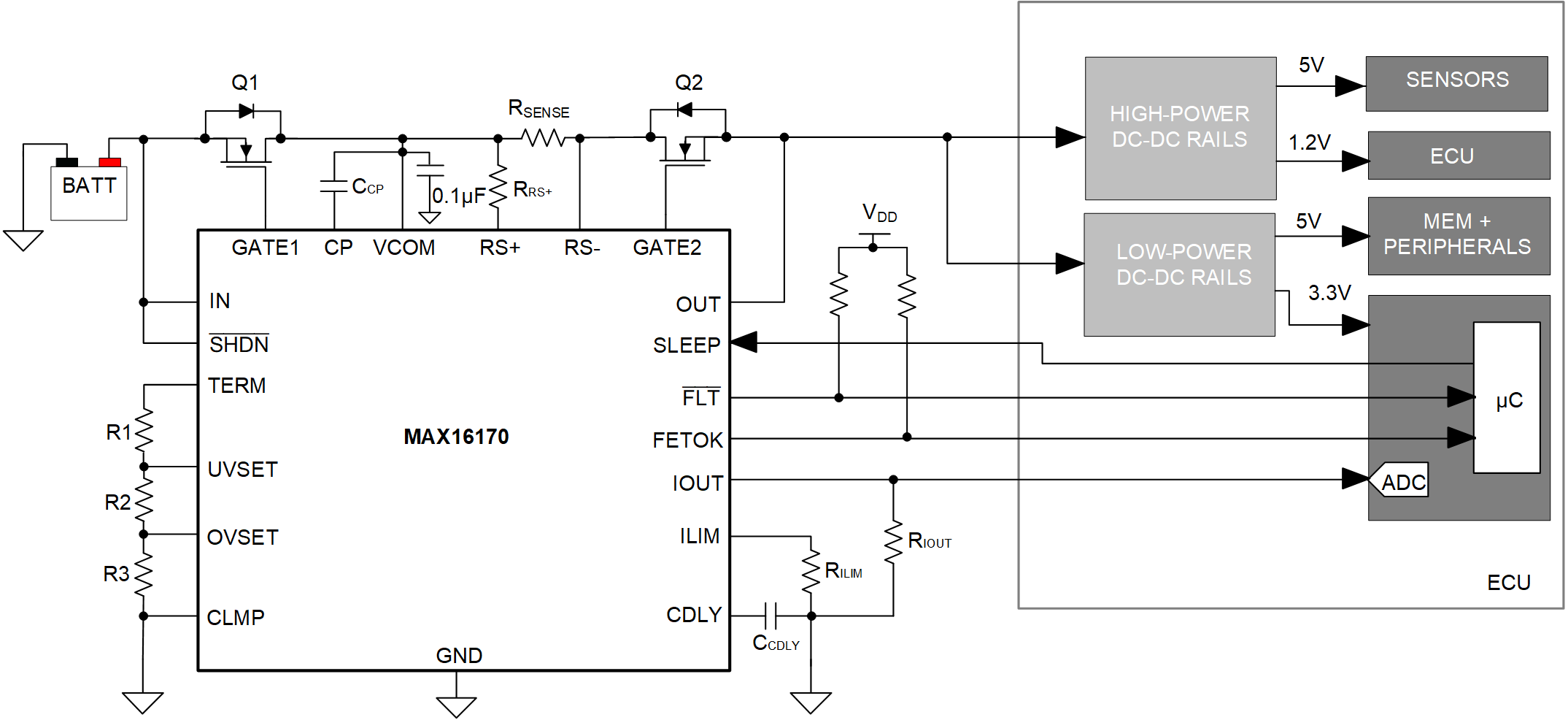 MAX16170 Typical Application Circuit