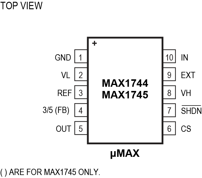 MAX1744-MAX1745: Pin Configuration