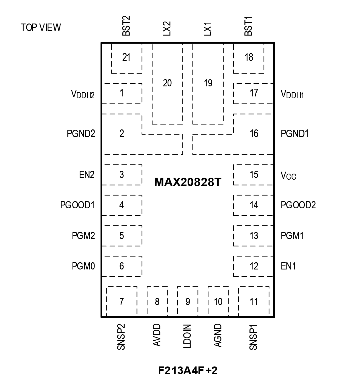 MAX20828T Pin Configuration