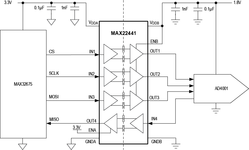 MAX22440 Simplified Block Diagram