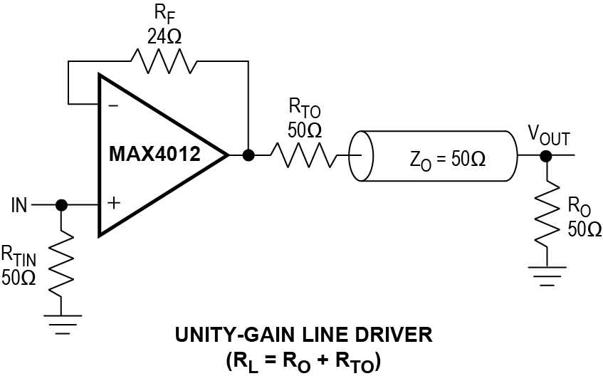 MAX4012, MAX4016, MAX4018, MAX4020: Typical Operating Circuit